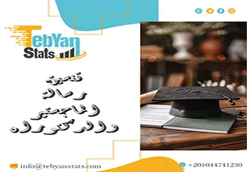 تنسيق رسالة الماجستير والدكتوراه احترافي | مع تبيان