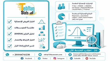 التحليل الاحصائي الاستدلالي