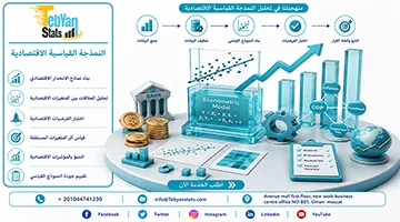 النمذجة القياسية الاقتصادية